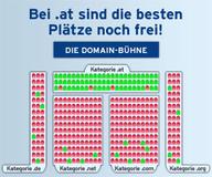 At-Domains: Sie machen mehr daraus…