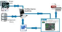 TestWay Express – Dokumentation für Design-for-Test, Test und Bestückung