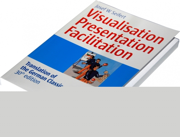 Facilitation by Moderatio®