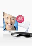 Clever kauft Smart – Panasonic Cashback-Aktion