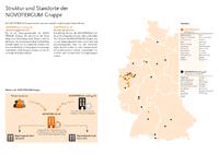 Bernd Depping vorläufiger Insolvenzverwalter der NOVOTERGUM Holding AG