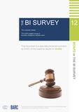 BI Survey 12: BOARD 9 x zur besten Performance Management-Lösung gewählt