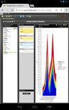 Studie zu Open Source Mobile Apps für Business Intelligence erschienen