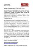 Der Online-Handel wächst in Polen – 2012 aber geringer als zuvor