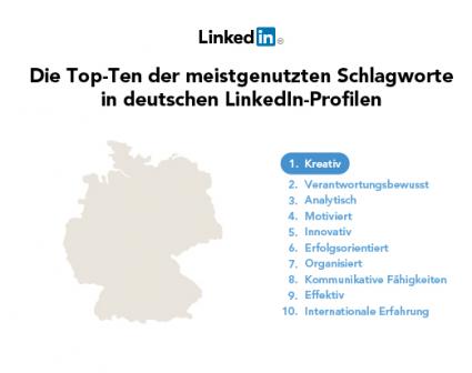 LinkedIn-Studie zuüberstrapazierten Schlagwörtern in Online-Profilen: „Kreativ“, „organisationsstark“ und „effektiv“ führen die Liste an (BILD)