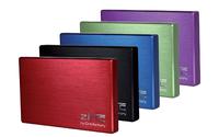Festplatte CnMemory ZINC 2,5″ hat erfolgreich den Praxistest abgeschlossen