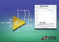 Neues von setron: LTC6430-15: Voll-differenzieller HF/ZF-Verstärker mit 15dB Verstärkung