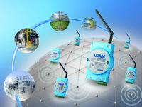 Kompakte, drahtlose IEEE 802.15.4-konforme I/O-Module