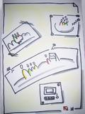 Personalmanagement „in der Cloud“