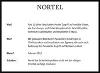 Hackern das Handwerk legen: QGroup zeigt auf der CeBIT 2013 smarte Lösungen gegen Datendiebstahl