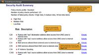 Neue IT-Security-Umfrage von SolarWinds: Sicherheitstools zu komplex