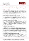 Der russische Online-Handel im Segment Bekleidung auf Expansionskurs