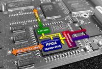JTAG CoreCommander ermöglicht Überprüfung von FPGAs
