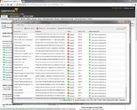 SolarWinds ergänzt Lösung zur Server- und Anwendungsüberwachung um Problembehebungsfähigkeiten