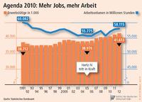 Mit Mut für Gerechtigkeit