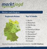 Berliner, Münchner und Hamburger shoppen besonders gut informiert