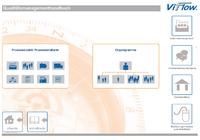 Vortrag: Das prozessorientierte QM-Handbuch Vortrag: Das prozessorientierte QM-Handbuch