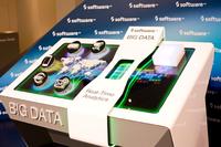 Software AG: Deutschland als führender Industriestandort vereint globale Führung bei Unternehmenssoftware – Erfolgsrezept für Industrie 4.0