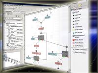 PRAXIS Software AG setzt auf Automationslösung von AmdoSoft