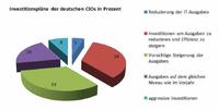 Drei Viertel der deutschen CIOs geben dieses Jahr mehr für IT aus
