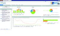 Optimal für die Smart-Metering-Zukunft gerüstet