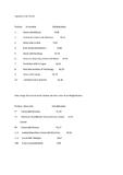 Prof. Dr. Dr. Claudius Schikora und Sepita Ansari von der Hochschule für angewandtes Management in Erding erstellen den ersten HSM-Index mit überraschenden Ergebnissen