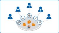 Interaktives Prozessmanagement