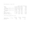 Bechtle mit Umsatzplus im ersten Quartal