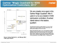 Riverbed „Leader“ im Magic Quadrant für WAN Optimization Controller