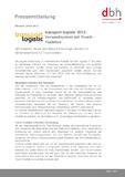 transport logistic 2013: Versandsystem mit Touch-Funktion