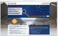 werdewelt entwickelt Landingpage für Stress-Modell von persolog