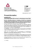 Fachmesse geht 2014 erneut in Hamburg an den Start