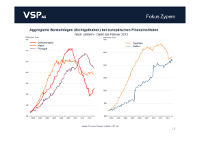 Präzedenzfall Zypern – Teilenteignung von Kunden zyprischer Banken schafft weitere Fluchtanreize aus dem Euro