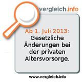 Ab 1. Juli 2013: Neues Gesetz soll private Altersvorsorge verbessern