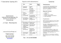 Erfolgreicher Vertrieb mit bewerteten?rolling forecast?-Systemen in IT Unternehmen