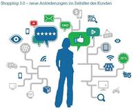 Smarter Commerce: Alles dreht sich um den e-Kunden!