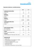 Geschäftsentwicklung Creditreform 2012/13