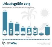 Urlaubsgrüße 2013