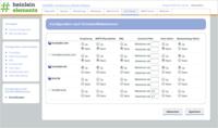 Die rechtlichen Probleme des „Spam-Ordners“