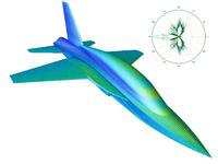 ESI erweitert mit CEM Solutions 2013 das Angebot im Bereich von Computational Electromagnetics