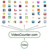 Video-SEO: VideoCounter.com integriert neue Zielportale zur Steigerung der Reichweite von Unternehmensfilmen