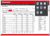 tisoware.HR – neue Tools für das Personalwesen