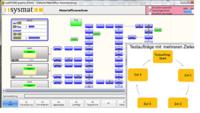 Deutlich kürzere Inbetriebnahmen – matSTUDIO graphics mit erweitertem Testmodus