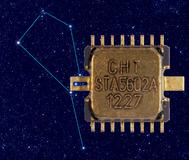 Neues von setron: CISSOID stellt CHT-RIGEL vor, einen einstellbaren Spannungsregler mit hoher Zuverlässigkeit für Eingangsspannungen bis zu 30 V und Ausgangsströme bis zu 100 mA