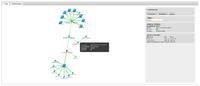 itsa macmon Lab:?Schauen Sie mit uns in die Zukunft von Network Access Control?