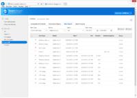 TeamViewer präsentiert erstmals Lösung für das Remote-Monitoring von IT-Komponenten in Unternehmensnetzwerken