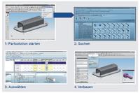 PARTsolutions verfügt über neue SAP(TM)  PLM Integration in das CAD-System NX(TM)