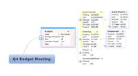 Mindjet bringt neue MindManager Desktopversion auf den Markt