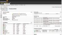 SolarWinds nimmt den Markt für Datenbankverwaltung ins Visier und integriert Systemverwaltung mit Datenbanküberwachung