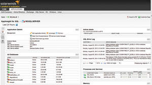 SolarWinds nimmt den Markt für Datenbankverwaltung ins Visier und integriert Systemverwaltung mit Datenbanküberwachung
